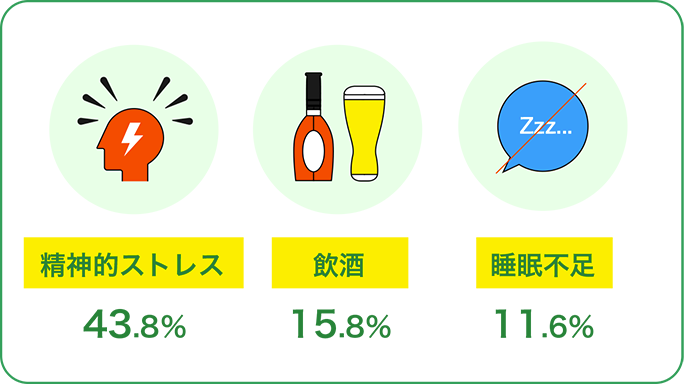 メンタルヘルスの重要性